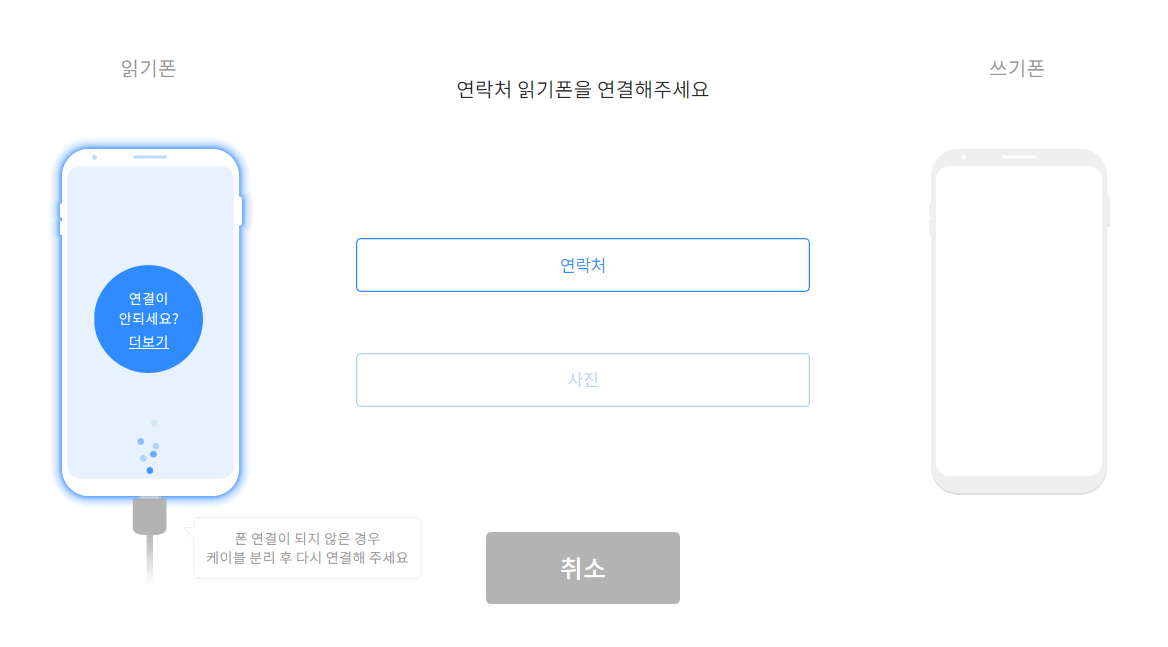 피쳐폰 전송 모드 화면 — 연락처를 옮길 읽기폰의 케이블 연결을 기다리는 단계